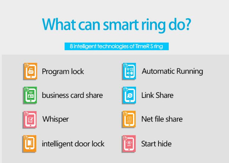 NFC smart ring (5).jpg